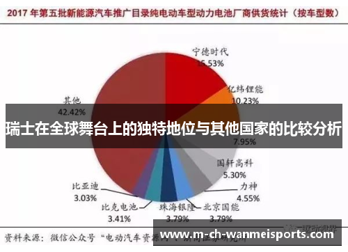 瑞士在全球舞台上的独特地位与其他国家的比较分析